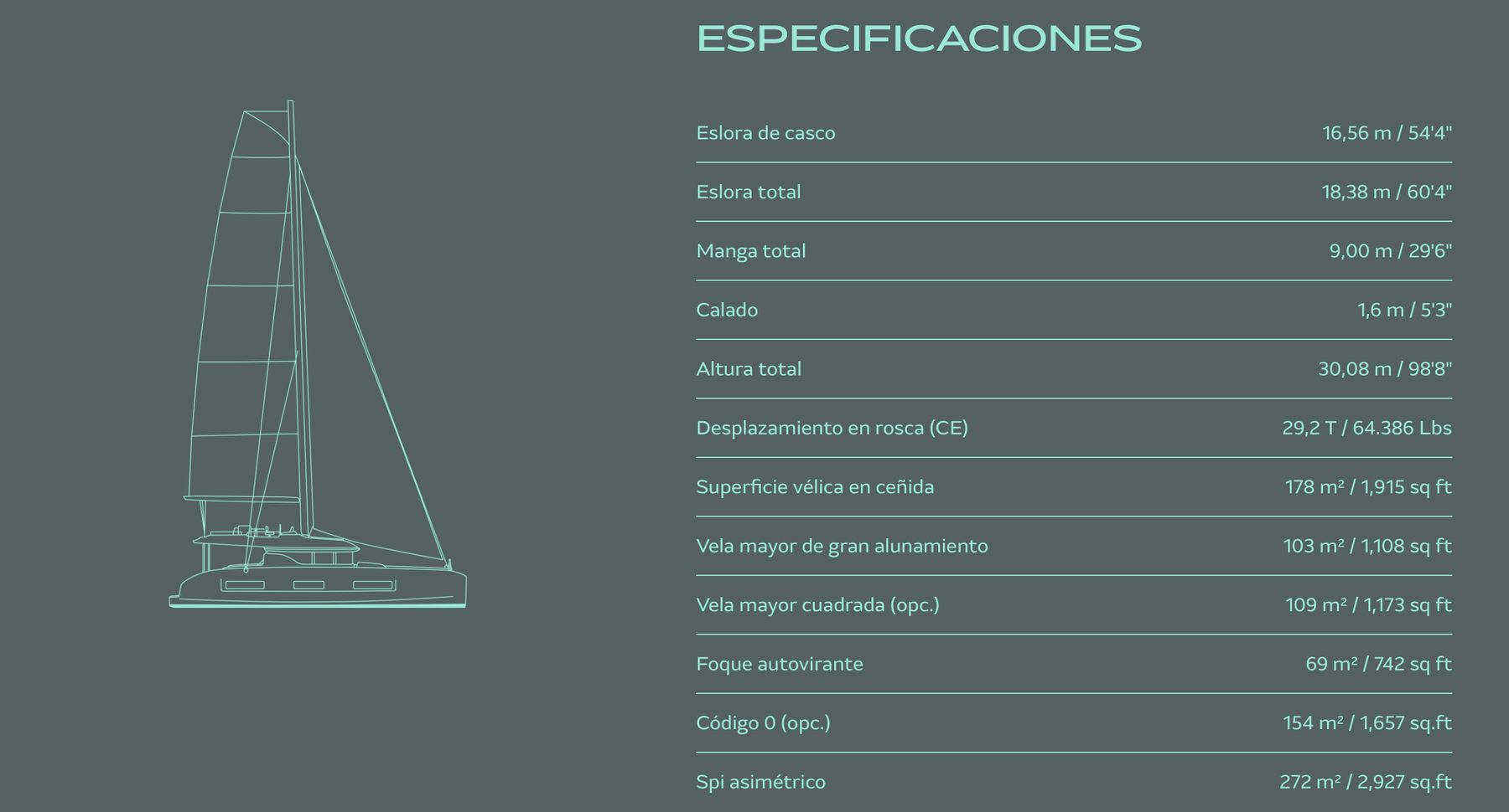 Lagoon 55 - LUZ DEL MAR, Lagoon · 55 — 8